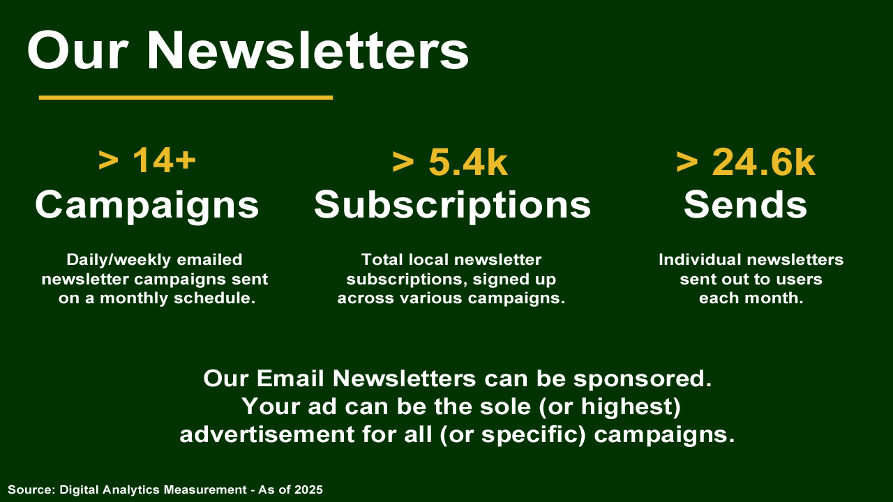 Newsletters