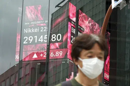 A person wearing a protective mask walks past an electronic stock board showing Japan's Nikkei 225 index at a securities firm Wednesday, Aug. 17, 2022, in Tokyo. Asian shares were mostly higher Wednesday as regional markets looked to strong economic signs out of the U.S. and China as drivers of growth. (AP Photo/Eugene Hoshiko)
